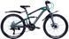 Велосипед 24" Formula BLAZE AM DD 14" 2024 OPS-FR-24-416 фото 1